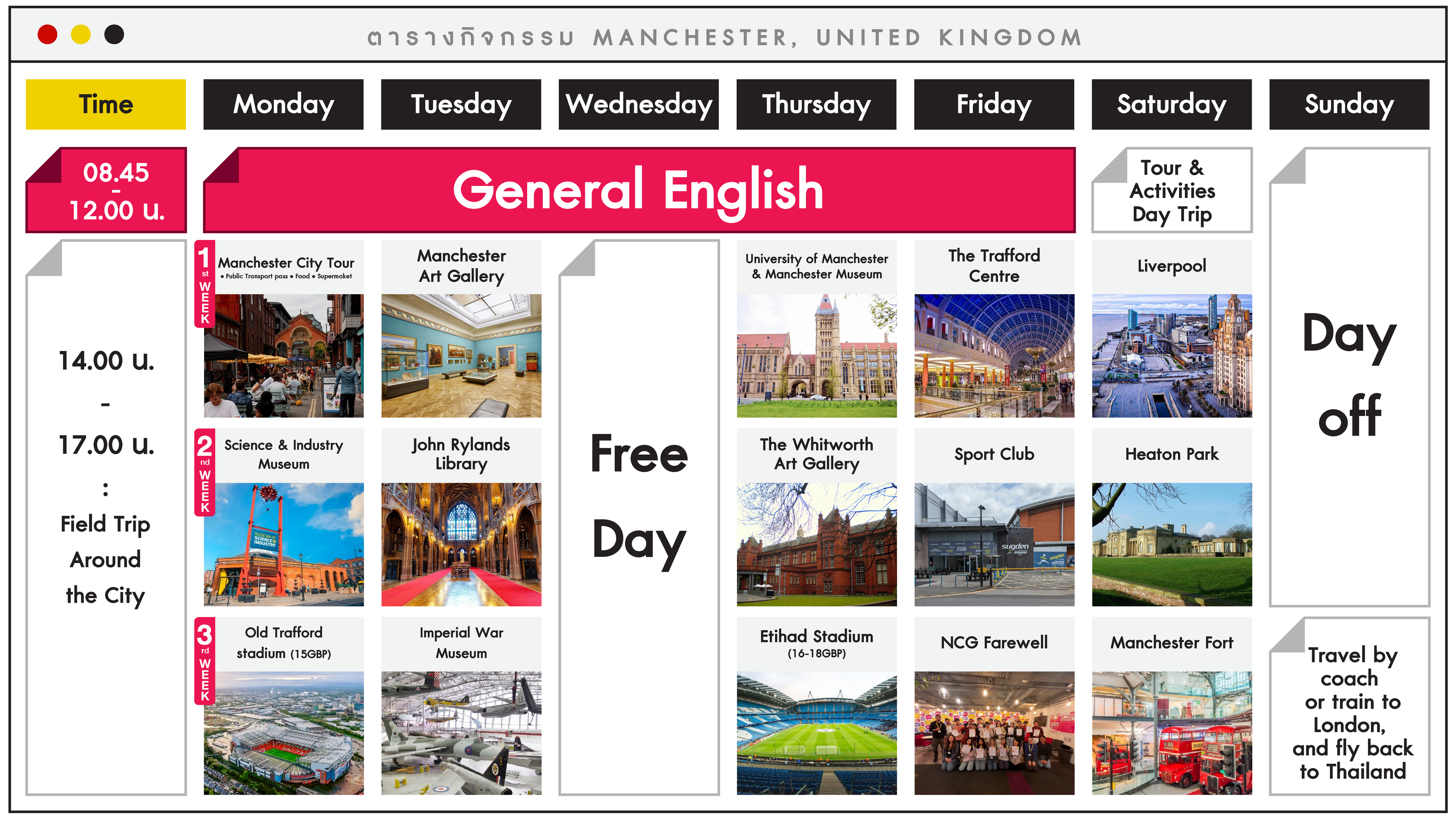 Thing_To_Do_Manchester